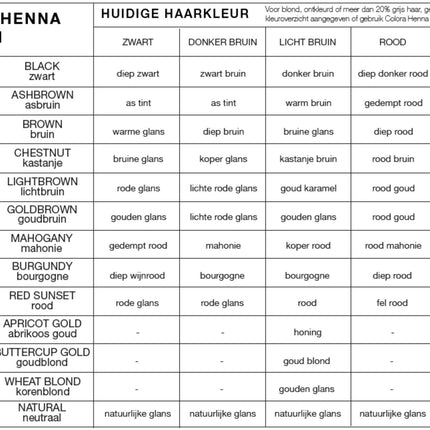 Colora Henna Poeder Natuurlijke Haarkleuring