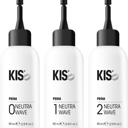 KIS NeutraWave Permanent Set