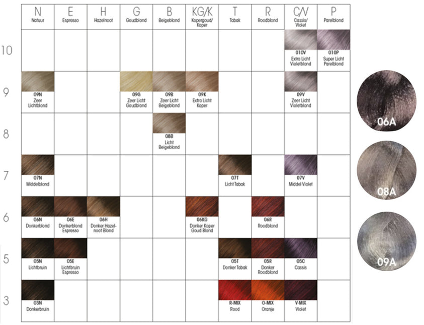 KIS Royal Kis Softshades Ammonia- & PPD Vrij Kleuring (100ml)