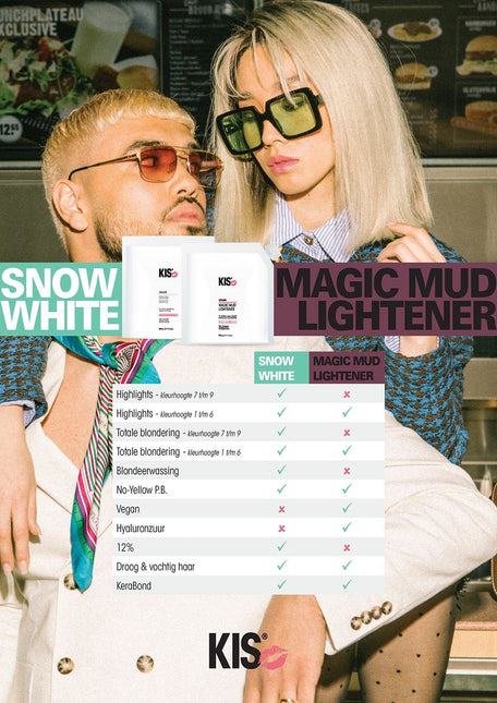 KIS SnowWhite Bleach (500Gr)