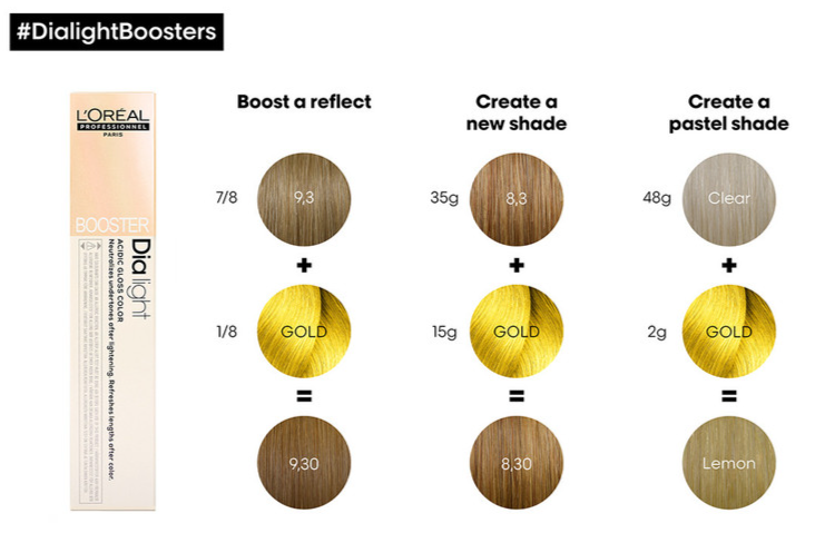 Loreal Dia Light Boosters