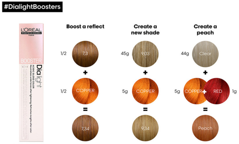 Loreal Dia Light Boosters