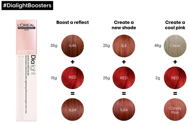 Loreal Dia Light Boosters