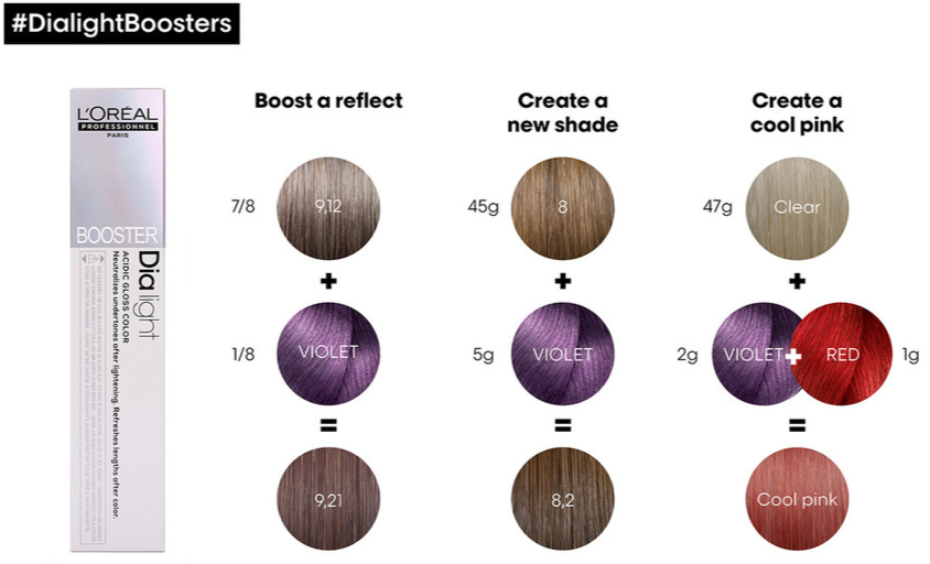 Loreal Dia Light Boosters