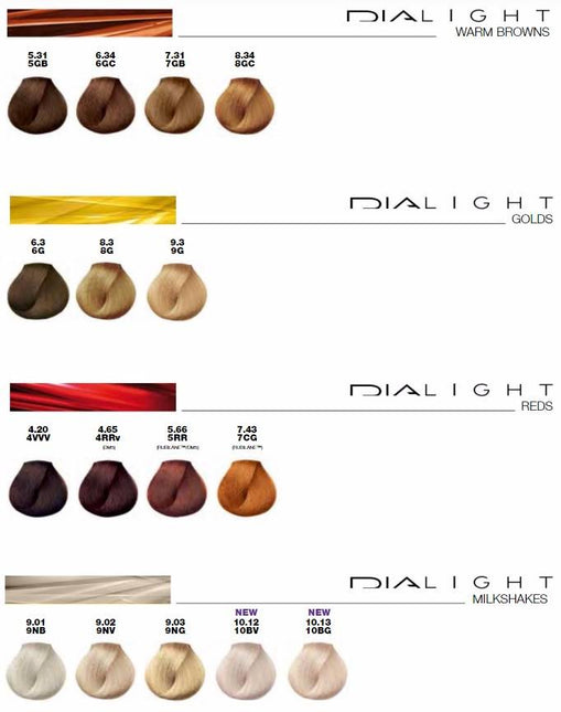 Loreal DIA Light Haarverf - Ammoniakvrij (50ml)