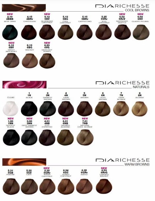 Loreal DIA Richesse / DIA Color Haarverf (50ml)
