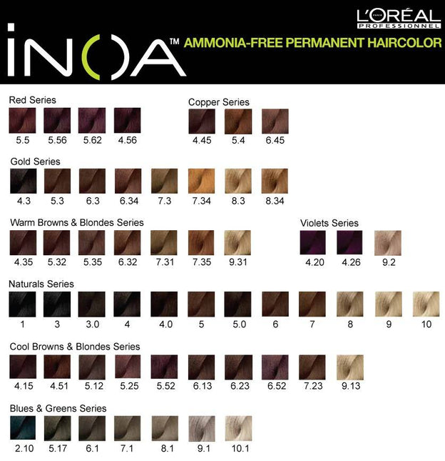 Loreal INOA Haarverf Ammonia-vrij (60ml)