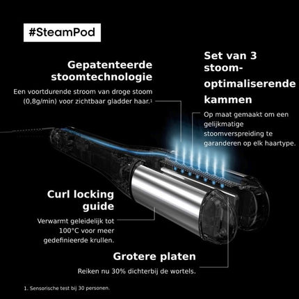 Loreal Steampod 4.0 Stoomstijltang
