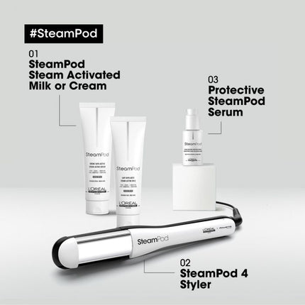 Loreal Steampod 4.0 Stoomstijltang