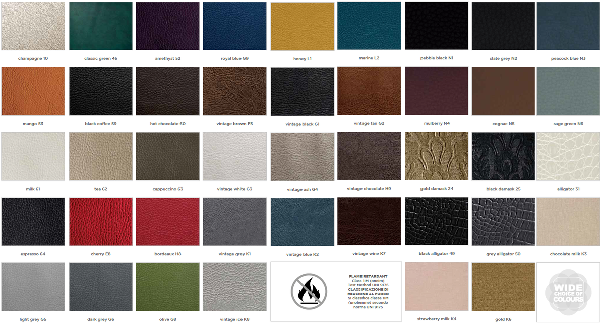 Luca Rossini Luca Rossini Scala Wachtstoel