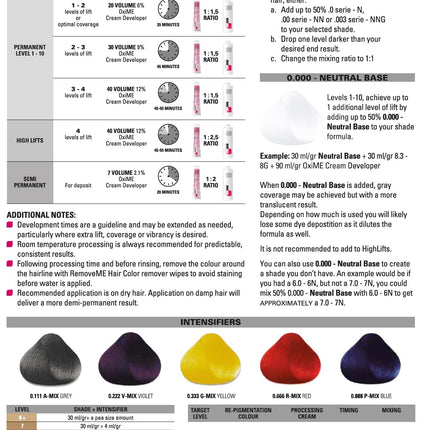 ME Professional ColorME Haarverf (100ml)