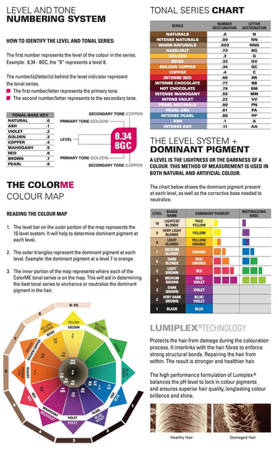 ME Professional ColorME Haarverf (100ml)