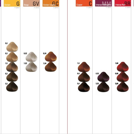 ME Professional ColorME Haarverf (100ml)