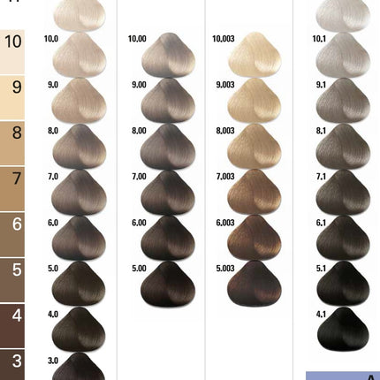 ME Professional ColorME Haarverf (100ml)