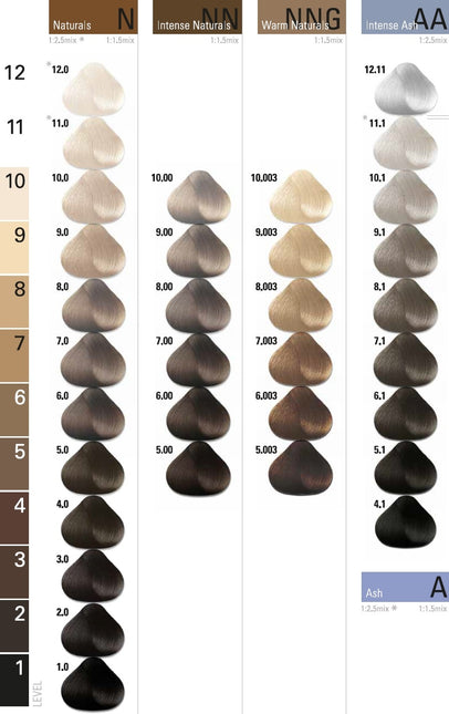 ME Professional ColorME Haarverf (100ml)