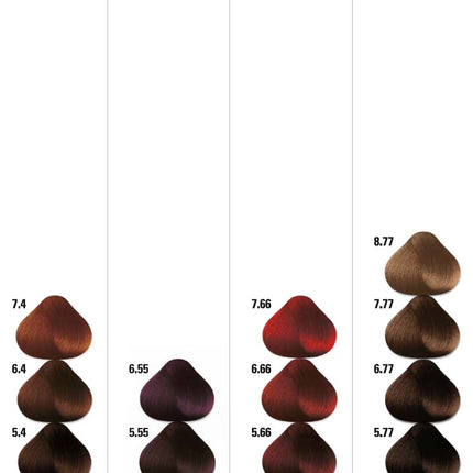 ME Professional ColorME Haarverf (100ml)