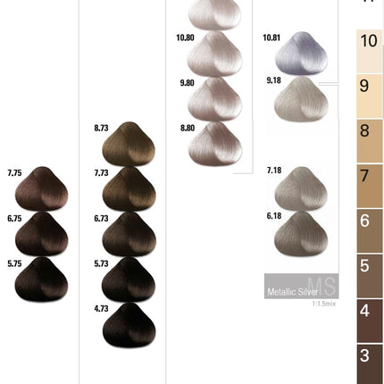 ME Professional ColorME Haarverf (100ml)