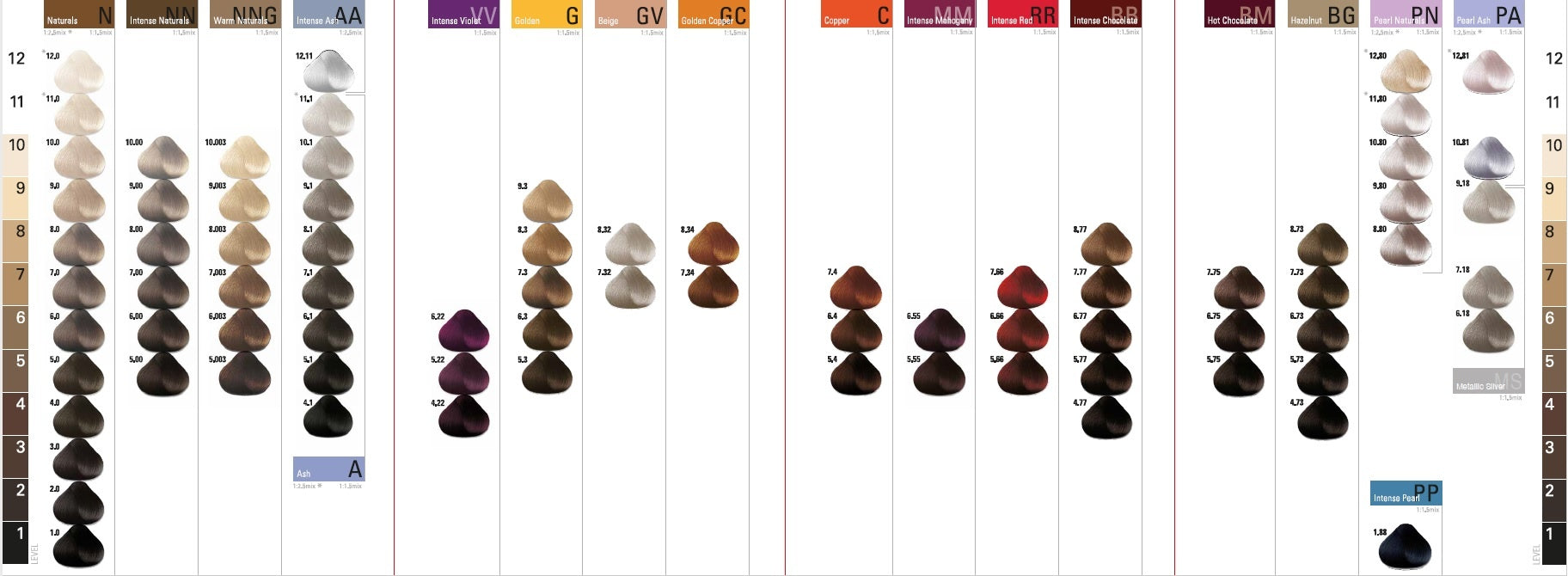 ME Professional ColorME Kleurenkaart | Kappershandel