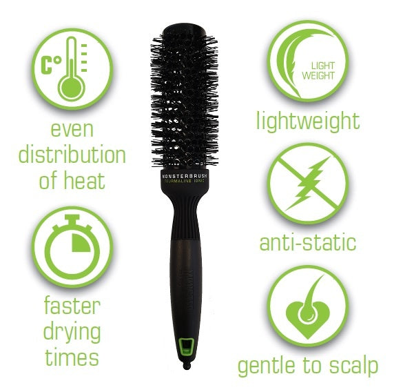 Monster Clippers Monsterbrush Fohnborstels