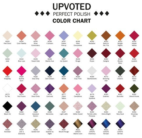Nailperfect UPVOTED Soak Off Gel Polish #220 Wave After Wave (15ml)
