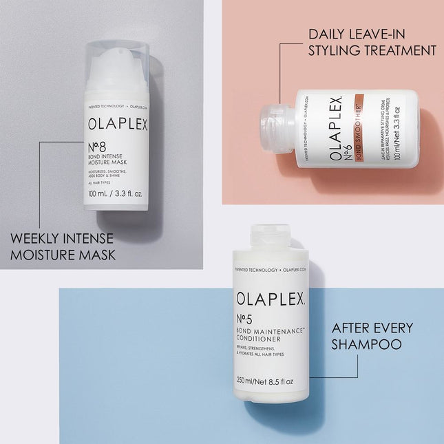 Olaplex No. 8 Bond Intense Moisture Mask (100ml)