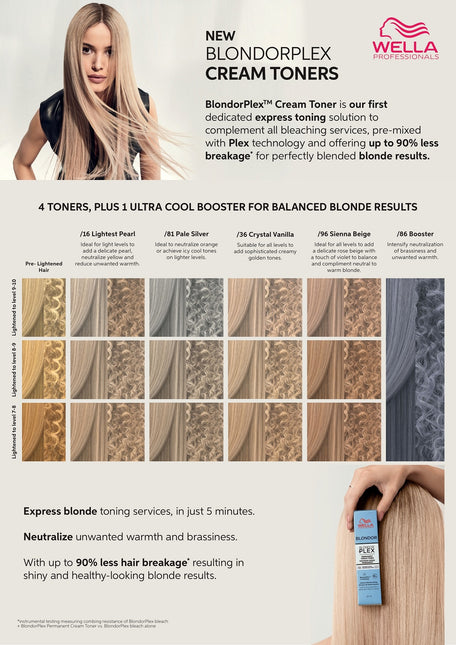 Wella Blondorplex Cream Toners (60ml)