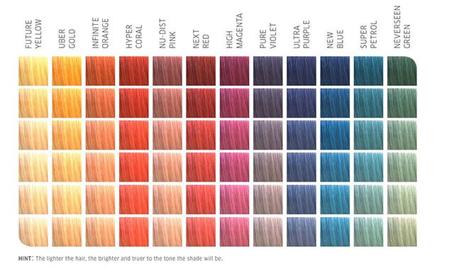 Wella Color Fresh CREATE