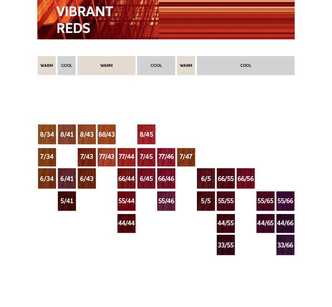 Wella Koleston Perfect ME+ 60ml (Kleurhoogtes 0 - 7)