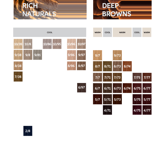 Wella Koleston Perfect ME+ (Kleurhoogtes 0 - 7)