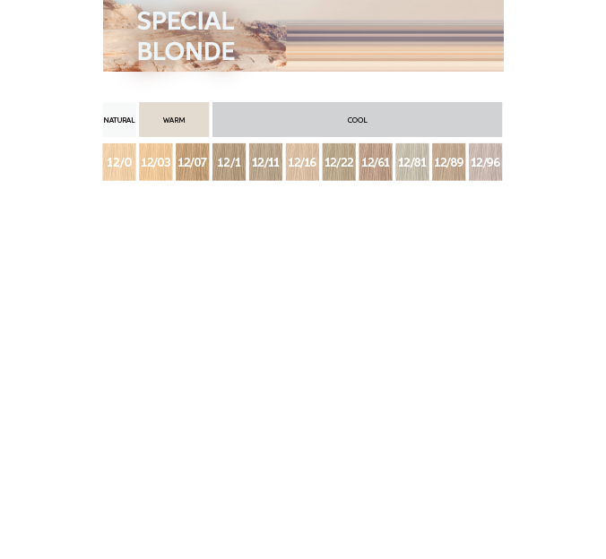 Wella Koleston Perfect ME+ (Kleurhoogtes 7 - 12)