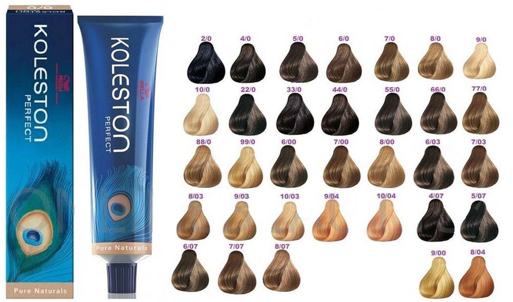 Wella OP=OP! Koleston Perfect Pure Naturals 60ml